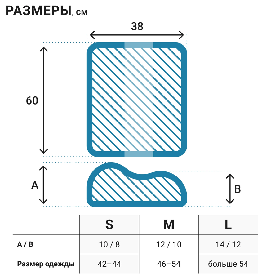 размер размер