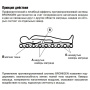 Противопролежневая система BRONIGEN BAS-4000 C