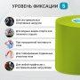 Кинезио тейп МАХ 5см*5м лайм BB 