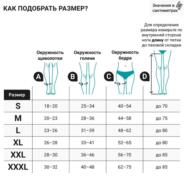 2 Колготки компрессионные VENOTEKS TREND д беременных 2С400